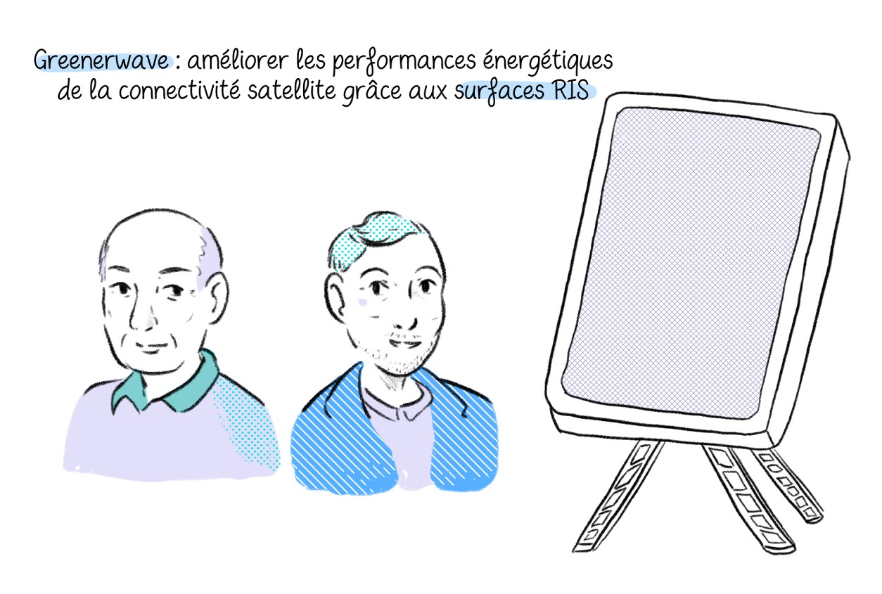 Greenerwave : améliorer les performances énergétiques de la connectivité satellite grâce aux surfaces RIS