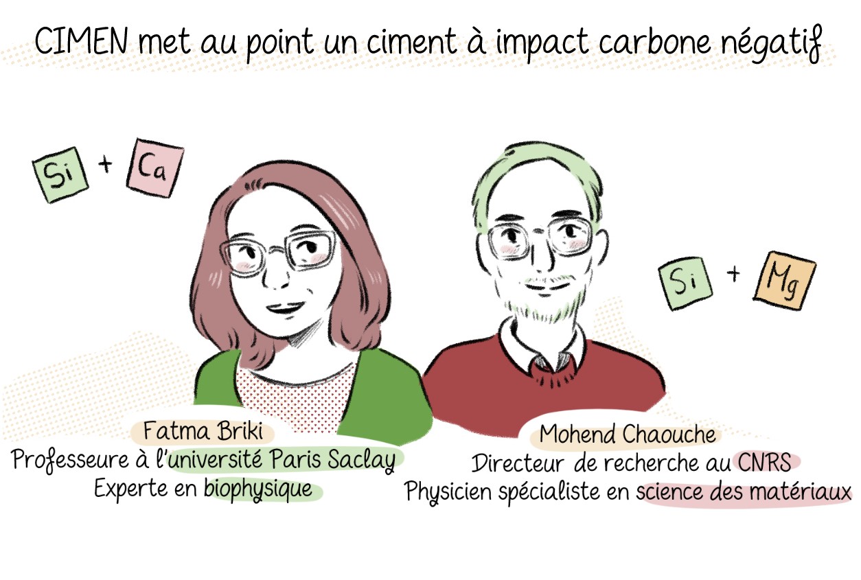 CIMEN met au point un ciment à impact carbone négatif