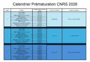 Calendrier prémat 2026