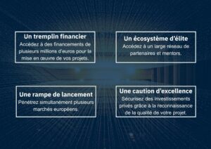 Intérêt guichets financement innovation européens